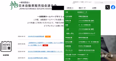 ブランド通称名別ランキング|一般社団法人日本自動車販売協会連合会(公式ホームページ)