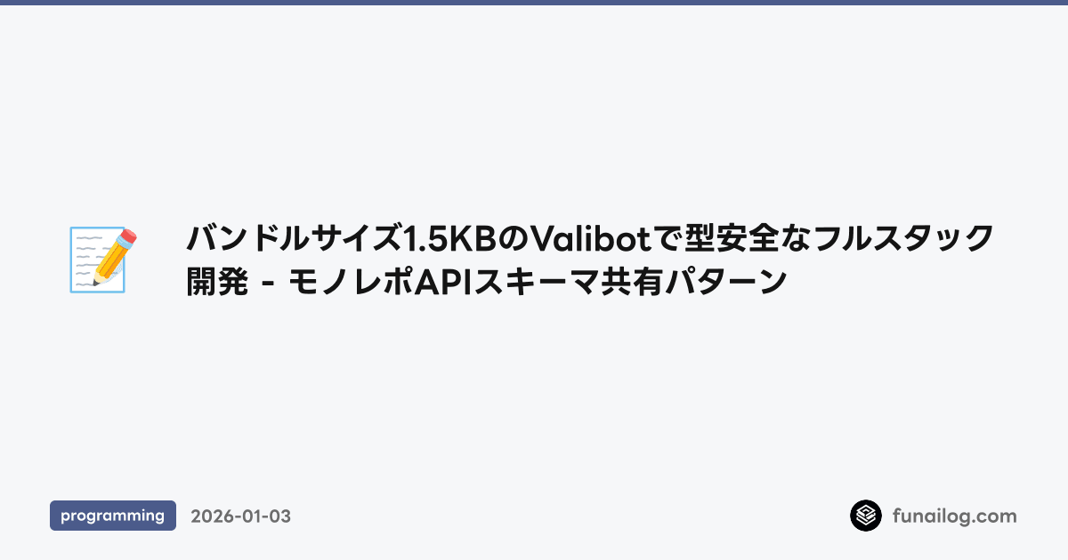 バンドルサイズ1.5KBのValibotで型安全なフルスタック開発 - モノレポAPIスキーマ共有パターン のアイキャッチ